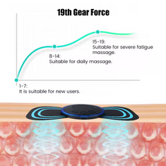 Mini Portable EMS Neck Massager Electric Neck Stretcher For Cervical Muscle Pain Relief And Shoulder Relaxation Massage Patch